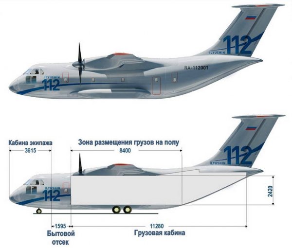 Воронежский самолет ИЛ-112В делают на 3D-принтере